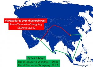[Image: China-Pakistan-routes-map_December-2010-300x217.png]