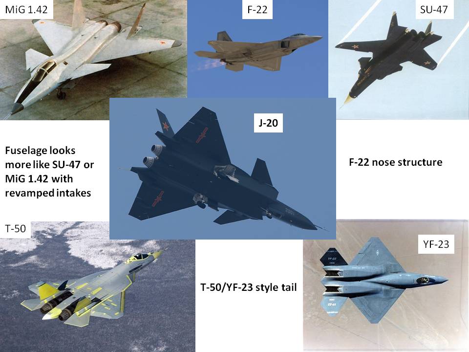 China Signpost 洞察中国 18 China S New Project 718 J 20 Fighter Development Outlook And Strategic Implications Andrew S Erickson