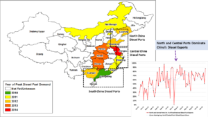 china-provinces-where-diesel-demand-has-peaked-near-term